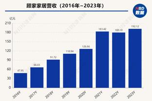 掘金今日输雷霆26分 上次主场输25+分还是输19年首节51分的勇士